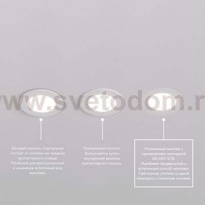 Denkirs DK3101-SCB SCB