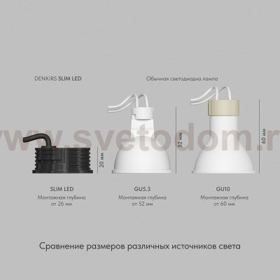 Светодиодный модуль Denkirs DK4000-7W-BK Slim Led