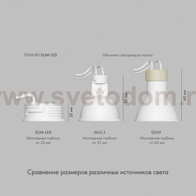 Светодиодный модуль Denkirs DK4000-7W Slim Led