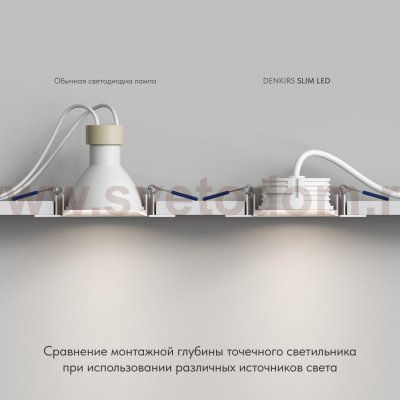 Светодиодный модуль Denkirs DK4000-7W Slim Led