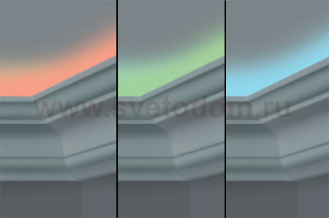 Светодиодная лента Donolux DL-18285/RGB-12-60IP65