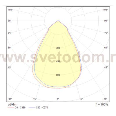 Встраиваемый светильник Maytoni DL039-L15W3K Stella