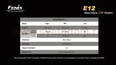 Фонарь Fenix E12