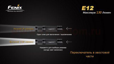 Фонарь Fenix E12