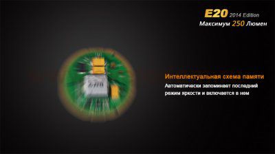 Фонарь Fenix E20