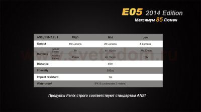 Фонарь Fenix E05 XP-E2 R3 черный обновленный