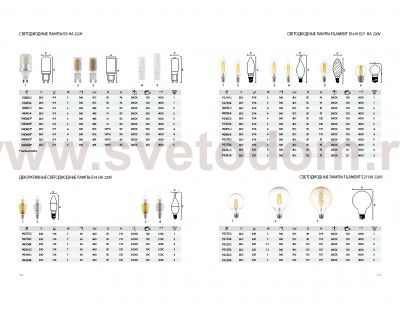 Светодиодная лампа Lightstar 940494 LED