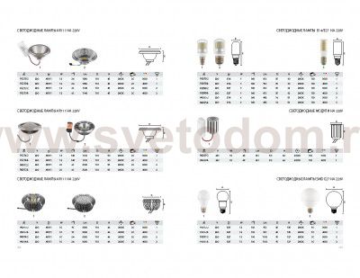 Светодиодная лампа Lightstar 940354 LED