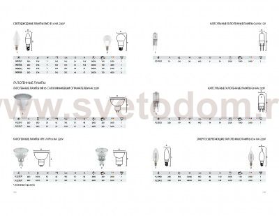 Галогенная лампа Lightstar 922023 HAL