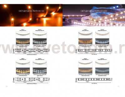 Лента белого свечения Lightstar 402032