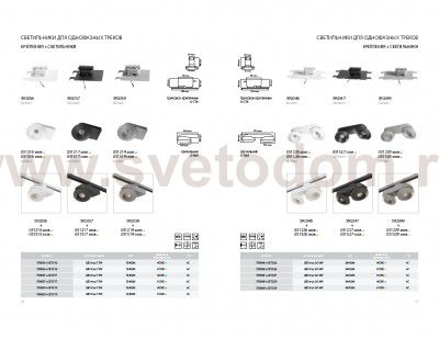 Светильник накладной светодиодный Lightstar 51317 Orbe