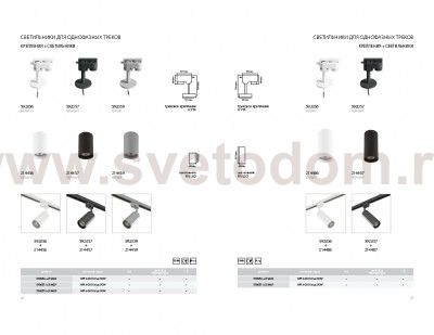 Светильник точечный накладной Lightstar 214439 Rullo