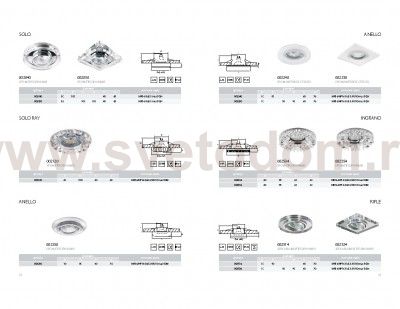 Светильник встраиваемый Lightstar 2120 Solo ray
