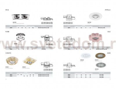Светильник встраиваемый Lightstar 2762 Sole