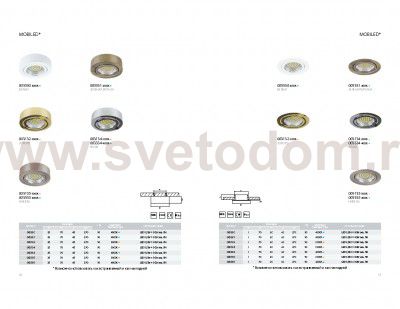 Мебельный светильник Mobiled Lightstar 003350