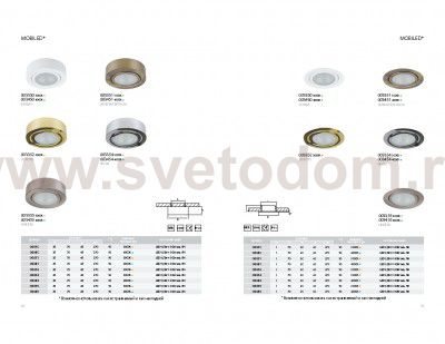 Мебельный светильник Mobiled Lightstar 003355