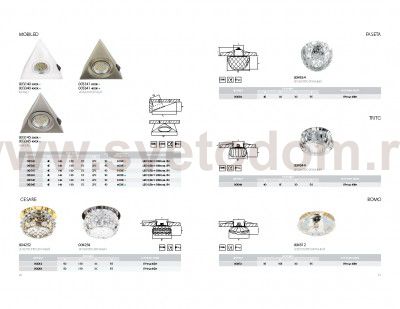 Светильник встраиваемый Lightstar 4252 Cesare