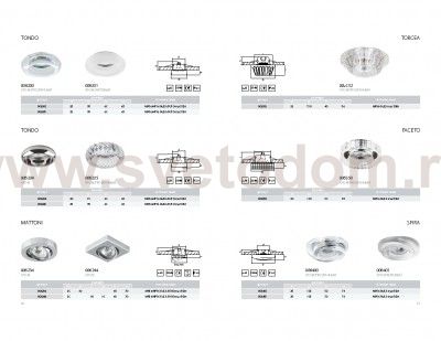 Светильник встраиваемый Lightstar 6201 Tondo