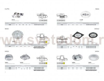 Светильник встраиваемый Lightstar 6830 Difesa Mini