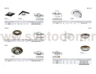 Светильник встраиваемый Lightstar 11111 Antico
