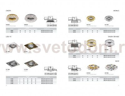 Светильник встраиваемый Lightstar 31704 Monilo