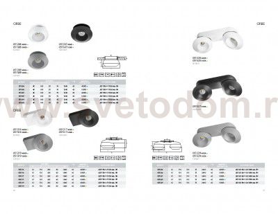 Светильник встраиваемый светодиодный Lightstar 51206 Orbe