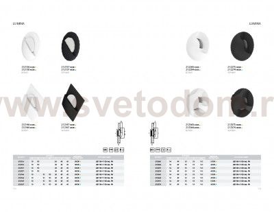 Светильник точечный встраиваемый диодный Lightstar 212263 Lumina