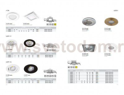 Светильник точечный встраиваемый диодный Lightstar 212436 Soffi 16