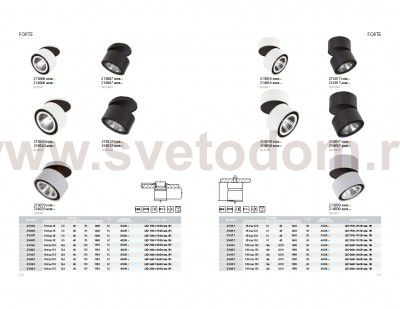 Светильник встраиваемый заливающего света со встроенными светодиодами Forte inca Lightstar 214806