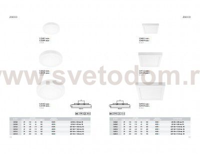 Светодиодная панель Zocco Lightstar 324122