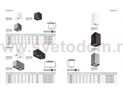 Светильник точечный накладной диодный Lightstar 52137 Monocco