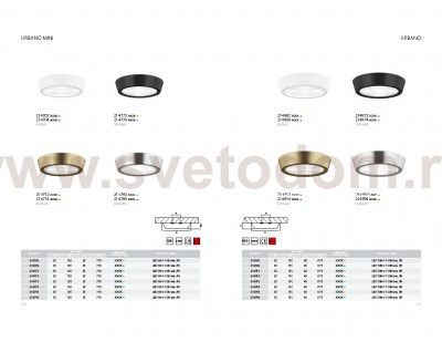 Светильник накладной светодиодный Lightstar 214712 Urbano mini