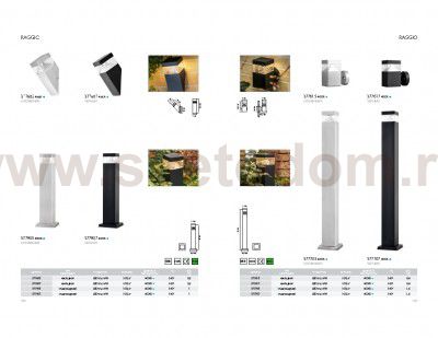 Светильник светодиодный уличный Lightstar 377607 Raggio