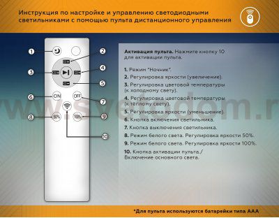 Потолочный светодиодный светильник с пультом Ambrella FL5007 FL