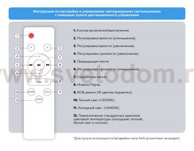 FZ1615 FR матовый IP20 60W 3000-6500K+RGB 510*100 (ПДУ ИК)