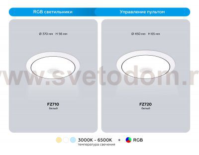 FZ720 WH белый IP20 52W 3000-6500K+RGB Music 450*65 (ПДУ ИК)