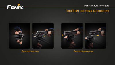 Велофонарь Fenix BС30