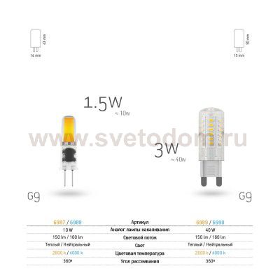 Светодиодная лампа Voltega VG9-K1G9warm3W (6989)