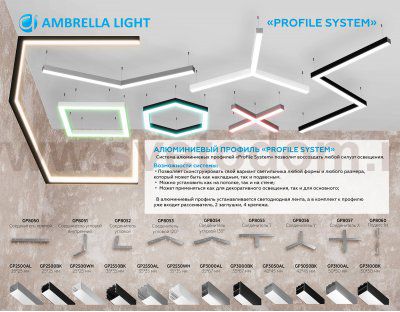 Соединитель Т для алюминиевого профиля 