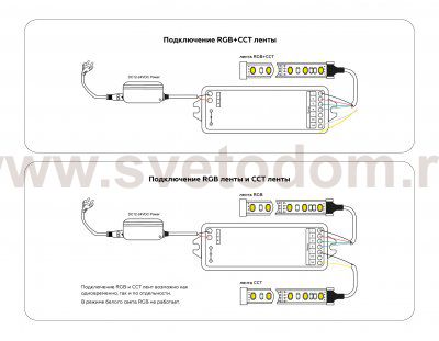 Контроллер для светодиодных лент RGB+CCT c радио пультом 2.4G GS11501 Ambrella GS11501 GS