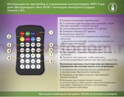 Контроллер WIFI Tuya для светодиодных лент RGB c радио пультом 2.4G 24A 12V 288W/ 24V 576W GS11551 Ambrella GS11551 GS