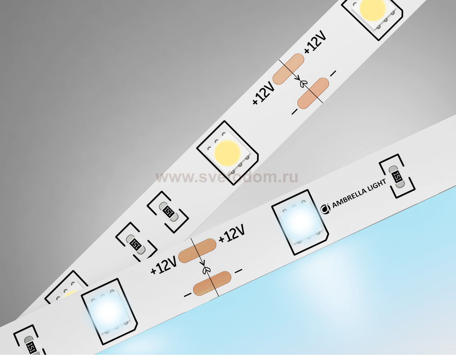 Светодиодная лента Ambrella Light GS1803 5050 30Led /7.2W m/ 12V IP20 6500K 5m Ambrella GS1803 GS