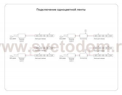 Светодиодная лента Ambrella Light GS4651 COB 320Led /10W m/ 24V IP20 3000K 5m Ambrella GS4651 COB 320Led/ 10W m/ 24V IP20 3000K/ 5000*8*1.54mm (2 конт.)