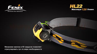 Фонарь Fenix HL22R4 зеленый