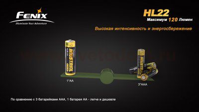 Фонарь Fenix HL22R4 желтый