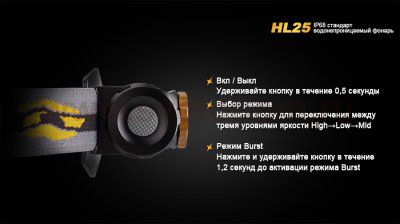 Фонарь Fenix HL25XP-G2 желтый