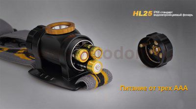 Фонарь Fenix HL25XP-G2 желтый