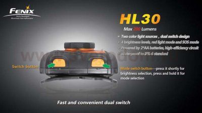 Фонарь Fenix HL30 черно-желтый с батарейкой