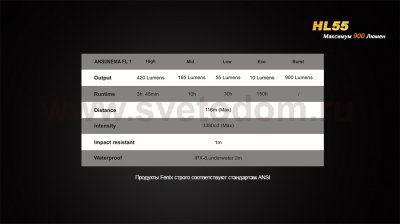 Фонарь Fenix HL55 XM-L2 T6 