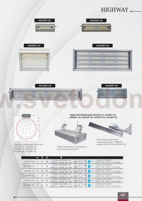 Светильник Arte lamp A3524PF-1SI HIGHWAY